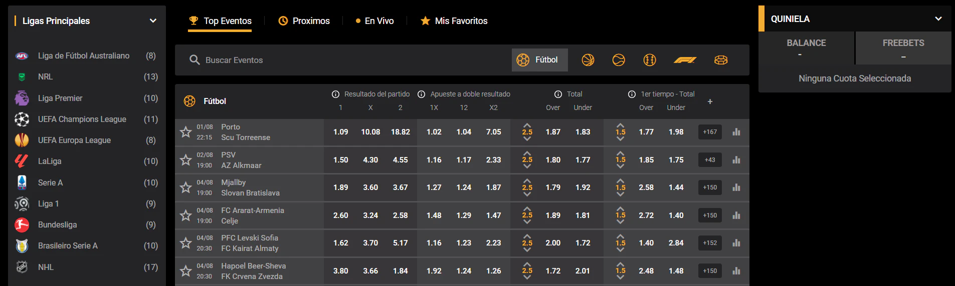 Mercados de apuestas deportivas y eSports ofrecidos por Goldenbet